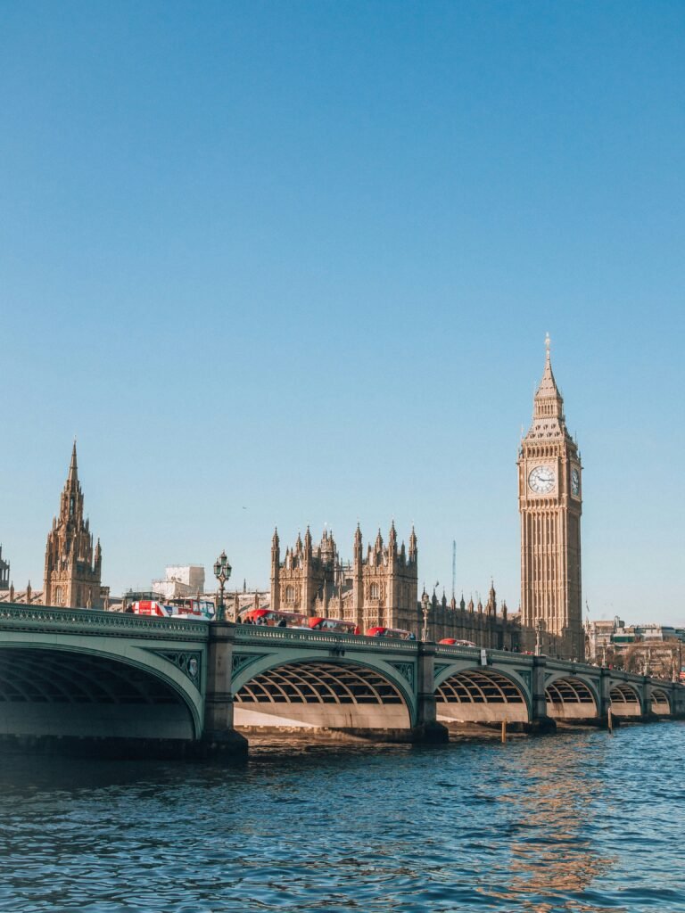 What should Americans know before going to London?What are the top attractions in London? — Essential (2026)